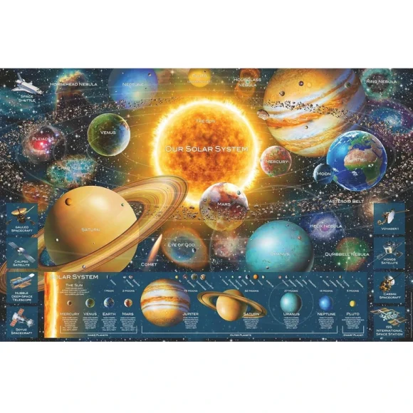 Ravensburger Space Odyssey - 5000 Pieces Puzzle - Image 5